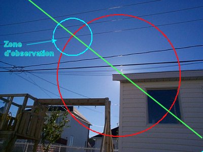 Se placer à l'ombre